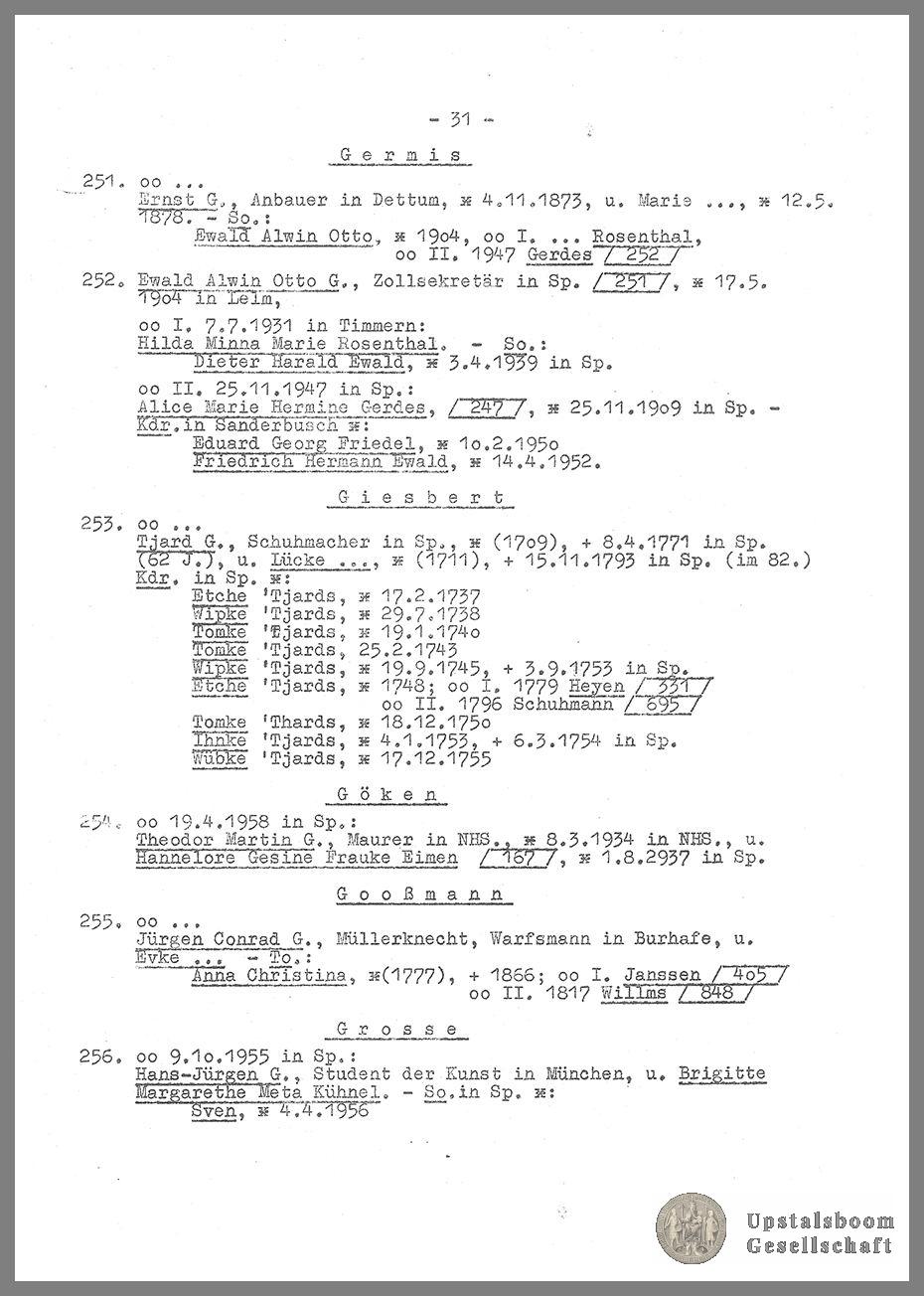 Document